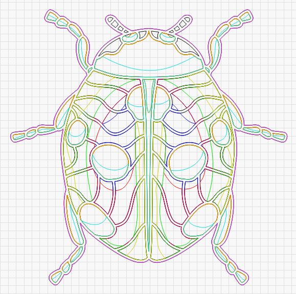 Käfer Multilayer