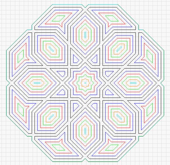 Mandala 2 Multilayer