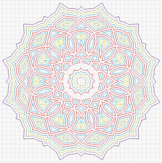 Mandala 4 Multilayer