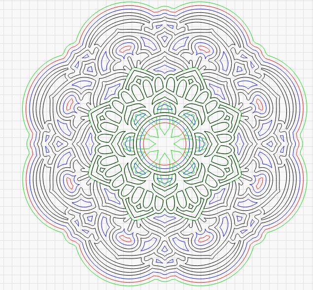 Mandala 9 Multilayer