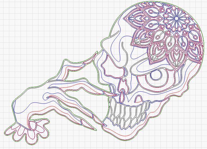 Skull Multilayer