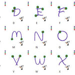 Stickdatei Alphabet   Blumen 3  für 100 mm x 100 mm Rahmen.