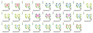 Stickdatei Alphabet   Blumen 13  für 100 mm x 100 mm Rahmen.